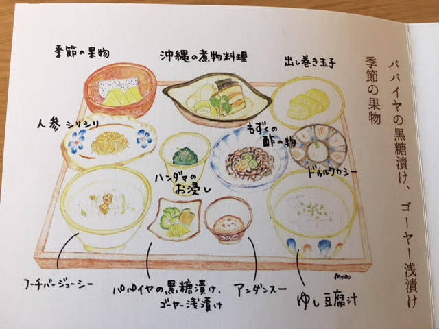 f:id:chorino:20180504083953j:plain