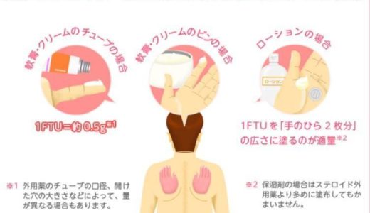 【皮膚科で処方された薬の塗り方！】